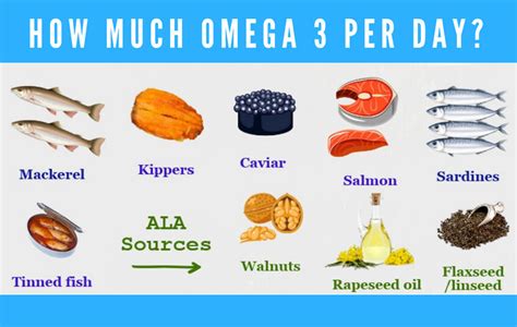 omega 3 bluff|How Much Omega.